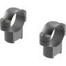 Кольца LEUPOLD RM 30 мм на CZ-527 высокие (BH=13мм) 177366